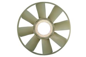 Wiatrak wentylatora CFW 34 000P