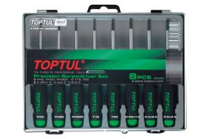 Zestaw narzędzi GAAW0802