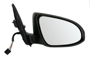 Lusterko zewnętrzne 5402-19-2002442P