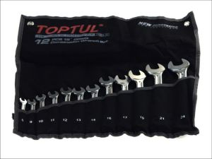 Zestaw narzędzi GPAW1202