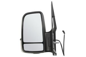 Lusterko zewnętrzne 515891113199