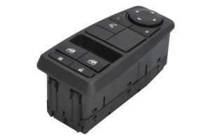 Zestaw wskaźników 3.37083