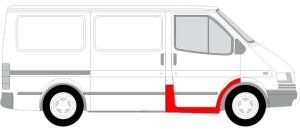 Próg 6505-06-2515054K