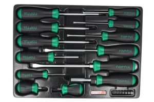 Zestaw narzędzi GZC2005