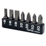 Zestaw narzędzi GAAV0704