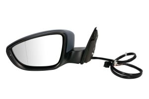 Lusterko zewnętrzne 5402-01-2002671P