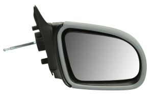 Lusterko zewnętrzne 5402-04-1117217P