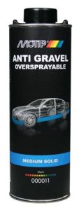 Zabezpieczenie antykorozyjne karoserii M000011
