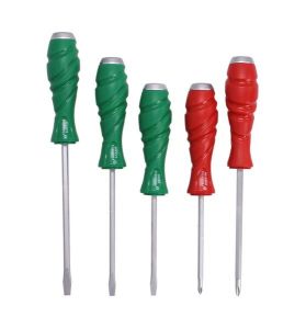 Zestaw narzędzi GAAE0509