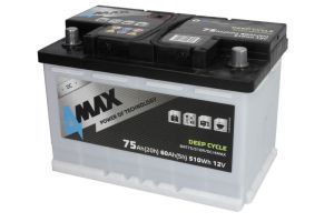 Akumulator zasilający BAT75/510R/DC/4MAX
