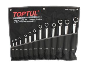 Zestaw narzędzi GPAI1202